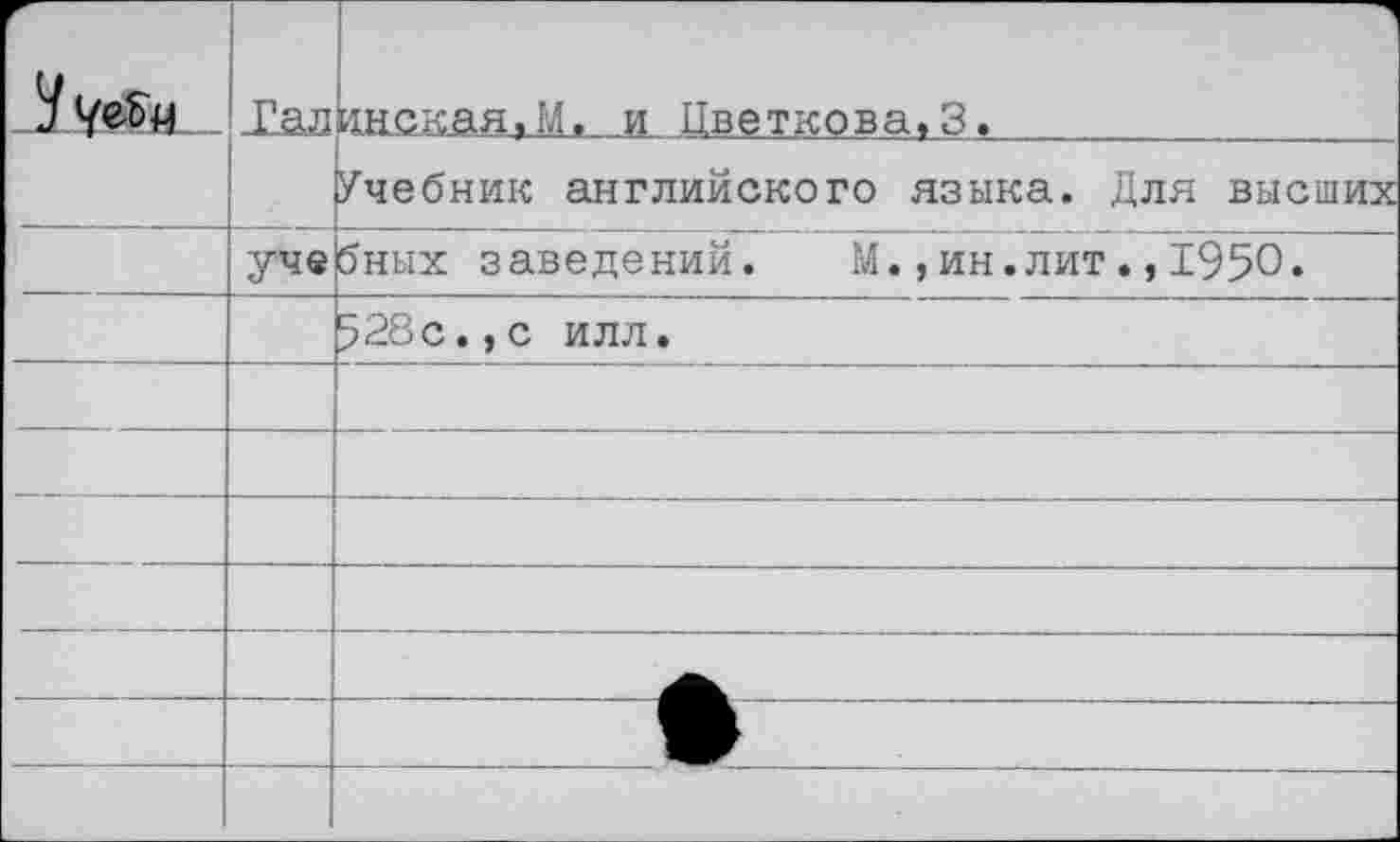 ﻿■Гадинская.М, и Цветкова,3._______________
Учебник английского языка. Для высших учебных заведений. М.,ин.лит.,1950.
528с.»с илл.